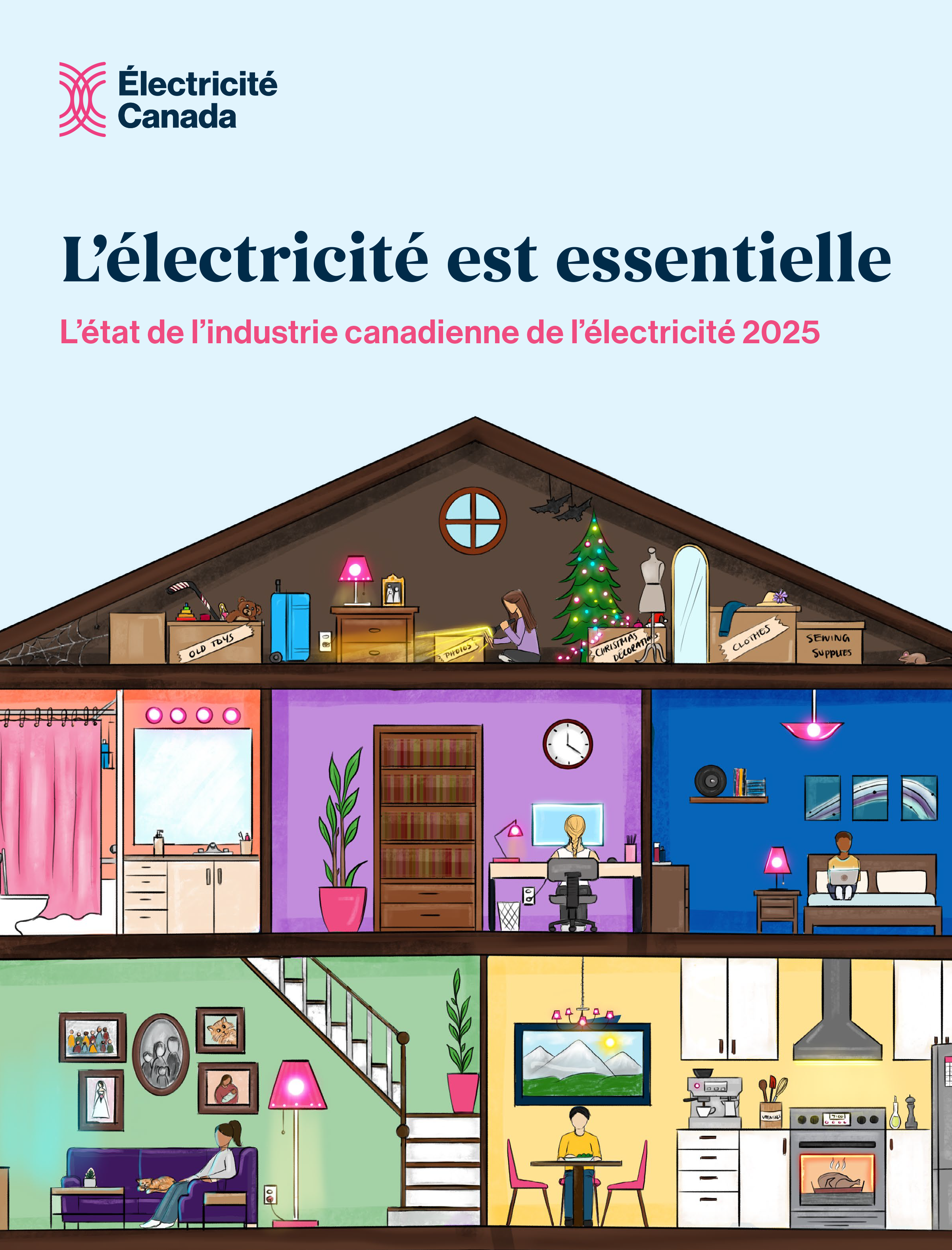 SOTI 2025 cover fr